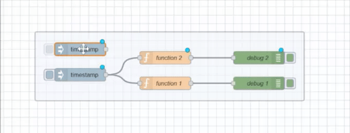 Image showing how to remove nodes from existing group Image showing how to remove nodes from existing group